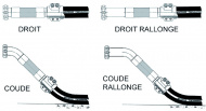 Raccords VISIPLAST CONTENEUR